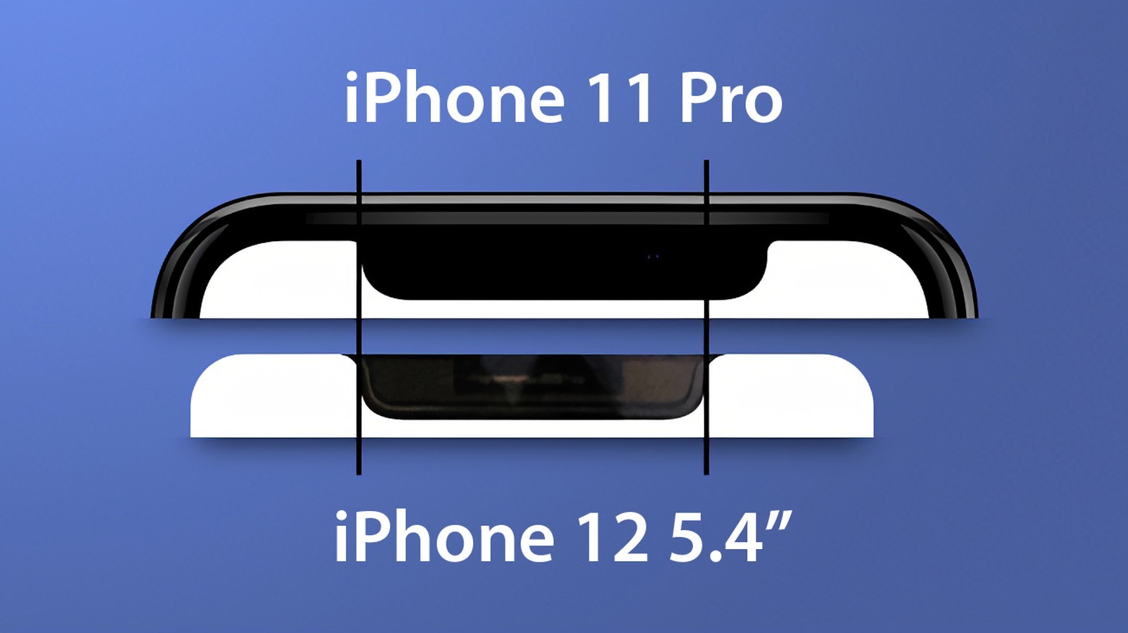 iphone 12 camera display 