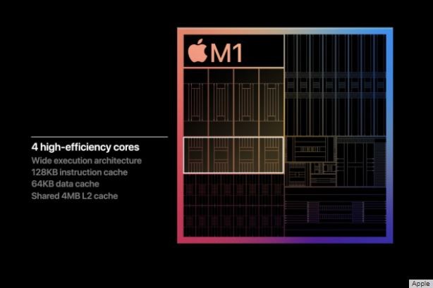 Enhanced Speed and Performance 