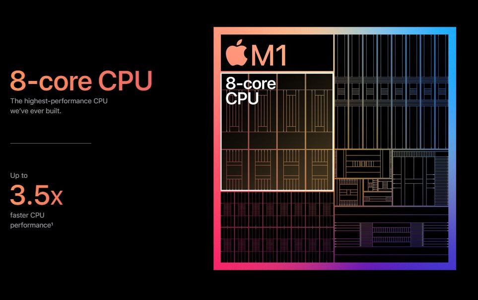 8 core cpu