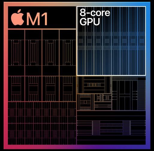 apple mi 8